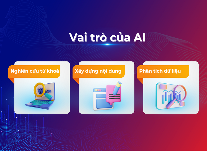Trí tuệ nhân tạo đang thay đổi seo website như thế nào