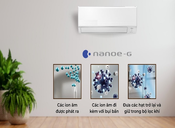 Bộ lọc Nanoe là gì và có giúp lọc sạch không khí hiệu quả không