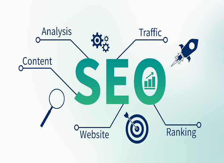 Cách xây dựng chiến lược seo gắn liền với thương hiệu doanh nghiệp