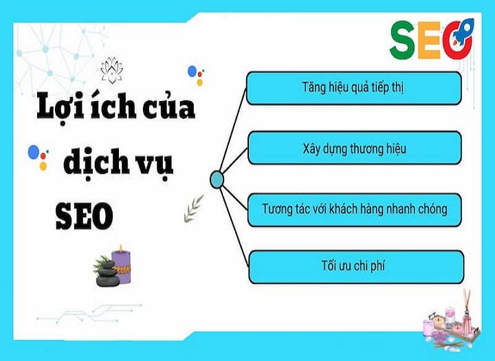 5 lợi ích của dịch vụ seo website với chiến lược dài hạn của doanh nghiệp