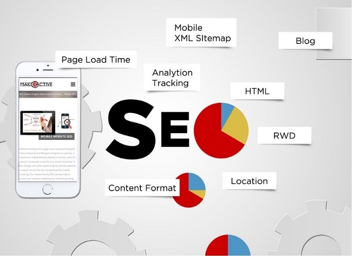Hướng dẫn dùng seo để quản trị thương hiệu online hiệu quả