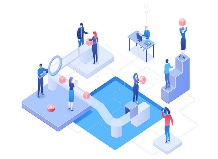 Cách phối hợp liên phòng ban khi triển khai SEO tổng thể website