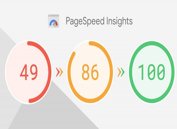 Hướng dẫn tối ưu tốc độ tải trang giúp cải thiện thứ hạng Google