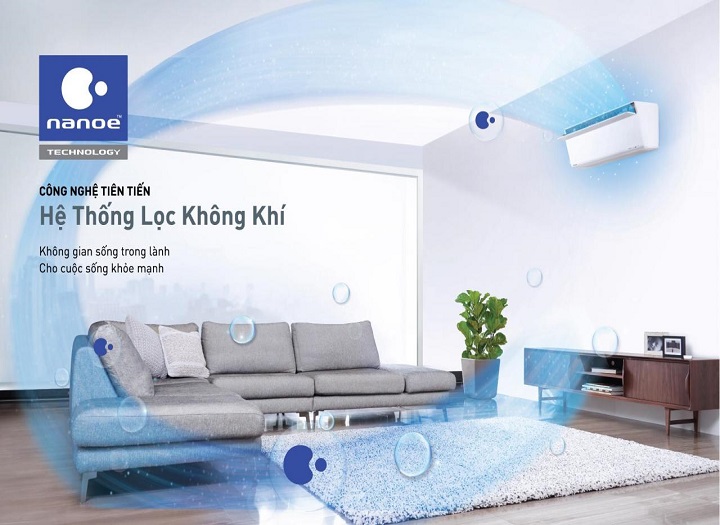 bộ lọc nanoe là gì