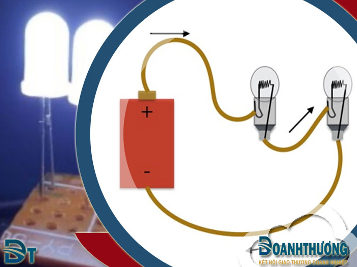 điện trở mắc nối tiếp có tính chất gì