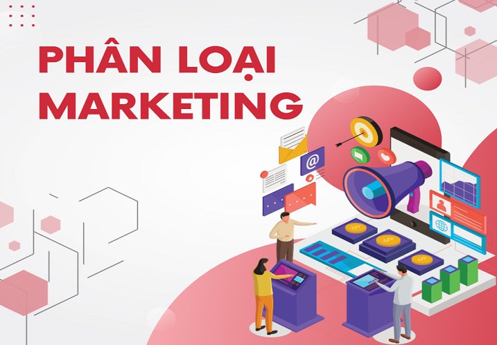 Phân loại marketing theo mục tiêu và cách áp dụng trong thực tế - Doanh Thương
