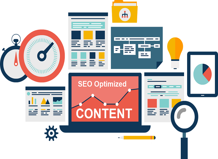 seo website chuyên nghiệp là gì