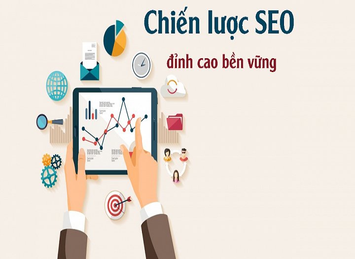 xây dựng chiến lược SEO tổng thể