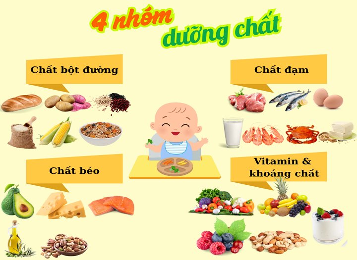 cháo dinh dưỡng trẻ em